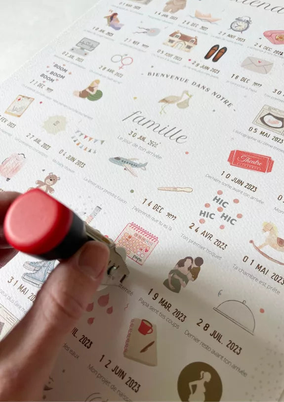 Coffret complet Grossesse - Affiche 'En t'attendant' (Affiche + Tampon + Encrier + Porte-Affiche + Tube Cadeau)