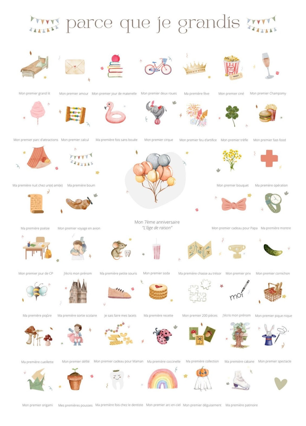 Coffret complet Mes Premières Fois - Affiche 'Je Grandis' (Affiche + Tampon + Encrier + Porte-Affiche + Tube Cadeau)